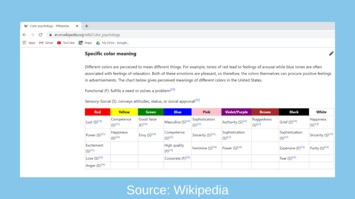 How to use colours mindfully in life