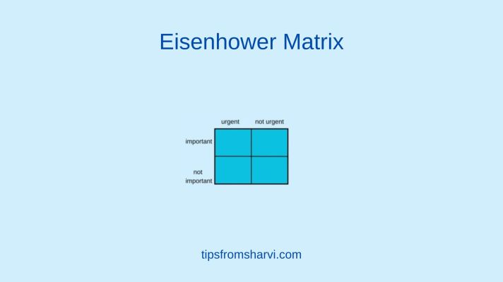 Blue quadrants. Text: Eisenhower Matrix, important, not important, urgent, not urgent. tipsfromsharvi.com.