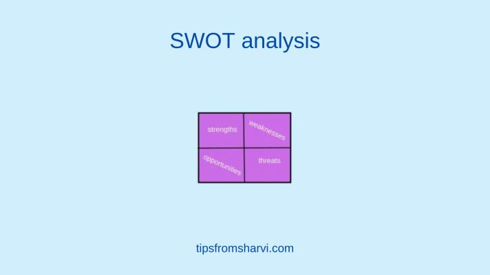 Pink quadrants. Text: SWOT analysis, strengths, weaknesses, opportunities, threats. tipsfromsharvi.com.