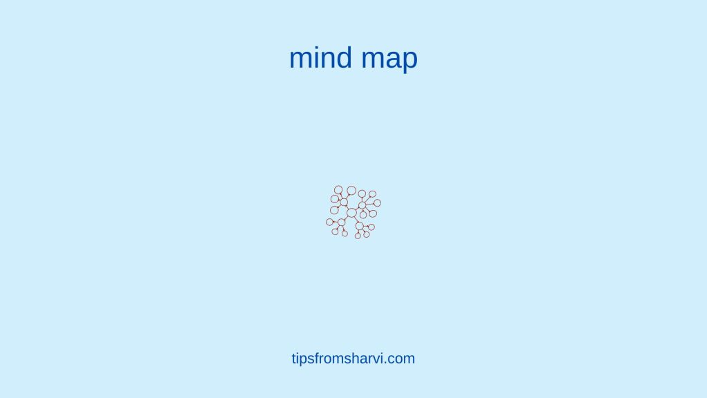 How to brain dump your thoughts: Creators – Tips from Sharvi